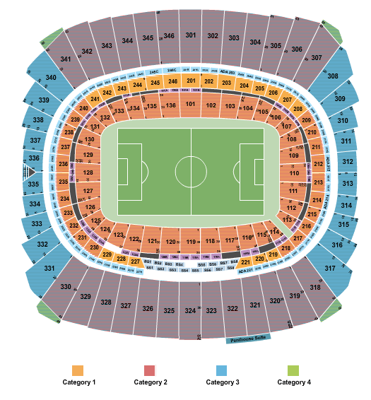 Arrowhead Stadium World Cup Seating Chart